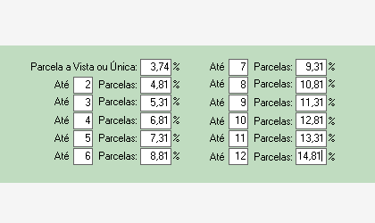 Ilustracao de grafico financeiro com linhas de receitas e despesas
